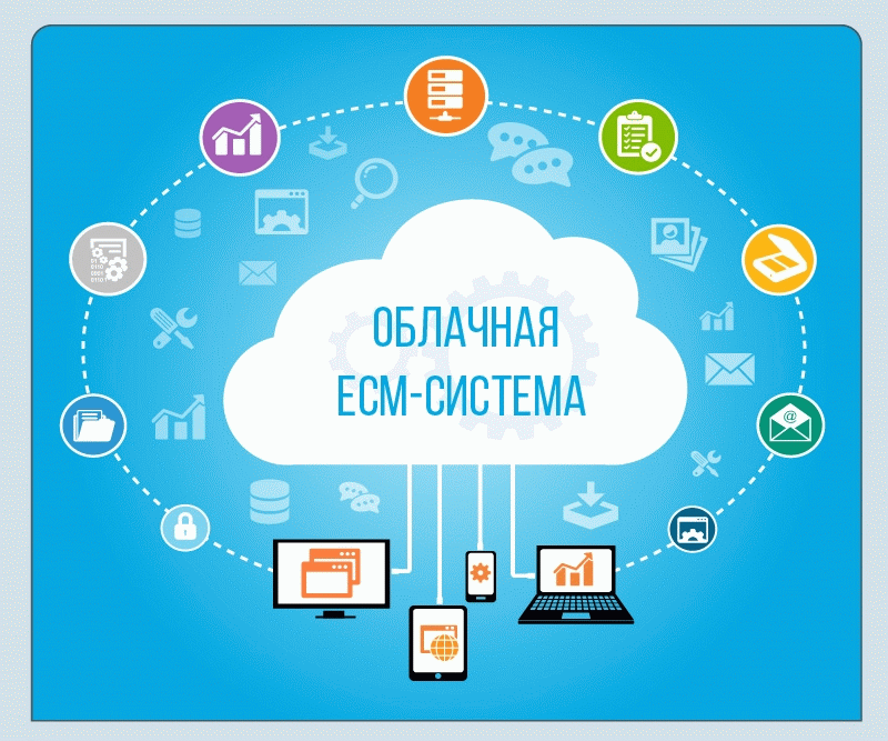 #Инфографика "ECM в облаках" от OpenText и AIIM