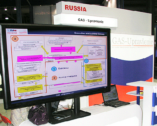 Путин: ИС для контроля чиновников появится в 2012 году