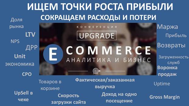 Конференция UPGRADE E-COMMERCE: Аналитика и Бизнес, 17 марта, Москва