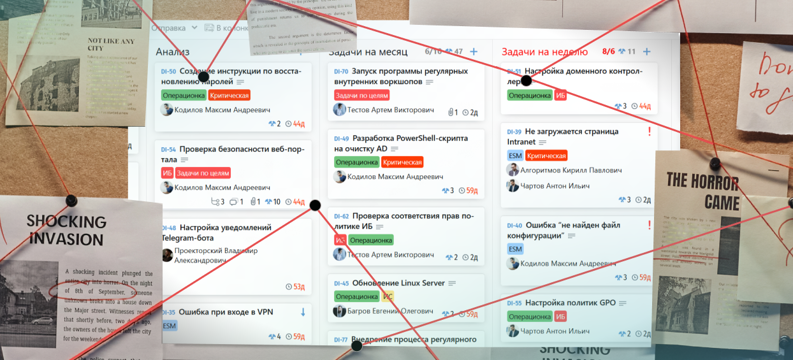 Канбан-доски&nbsp;&mdash; вне проектов: как перестать &laquo;расследовать&raquo; статус задач и&nbsp;видеть работу компании целиком