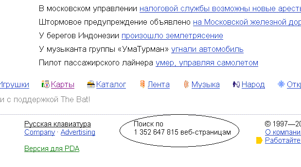 Главная страница поисковой системы Яндекс. ecm-journal.ru