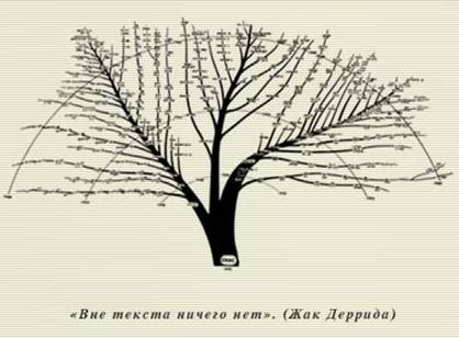 Иллюстрация к положению Ж. Деррида "Вне текста ничего нет". http://www.interscope.ru/ru/mood/20051002/