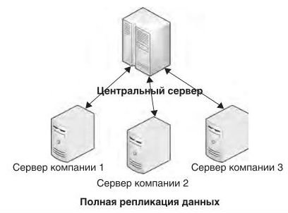 http://www.sekretariat.ru/e/images/2012/08/1.JPG