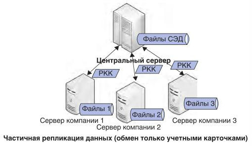 http://www.sekretariat.ru/e/images/2012/08/2.JPG