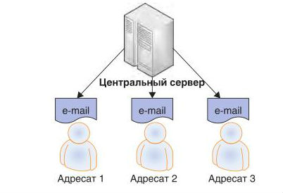 http://www.sekretariat.ru/e/images/2012/08/4.JPG