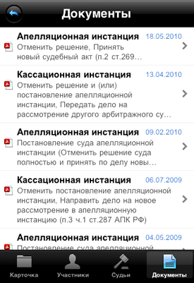 http://www.arbitr.ru/_upimg/70FDC65A3D15FACB1D2317F68E23D320_kart-2.png
